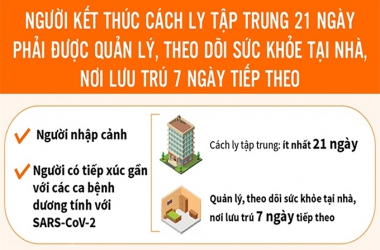 Quy định mới về thời gian cách ly, theo dõi sức khoẻ trong phòng chống dịch Covid 19