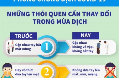 Phòng, chống dịch COVID-19: Những thói quen cần thay đổi trong mùa dịch