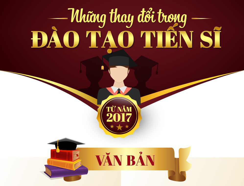 Những điểm mới cần chú ý trong Thông tư số 08/2017/TT-BGDĐT ngày 04/4/20