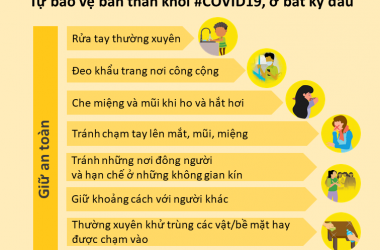 Thích ứng với “trạng thái bình thường mới” trong phòng, chống dịch COVID-19