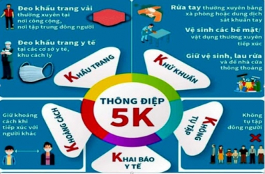 Ứng phó với diễn biến mới của dịch COVID -19 (Thông báo số 12)