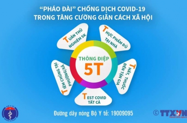 Thông điệp mới 5T, 'pháo đài' chống dịch trong giãn cách xã hội