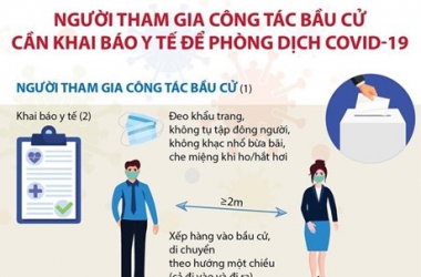 Người tham gia công tác bầu cử cần khai báo y tế để phòng dịch COVID-19